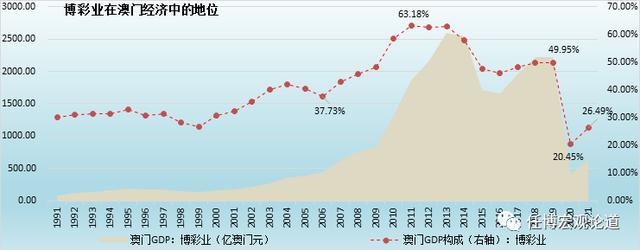 021澳门全年资料免费大全下载，澳门2021全年正版资料下载"