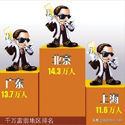 年利润30万小作坊，年利润三十万小作坊开个不愁销路的小厂