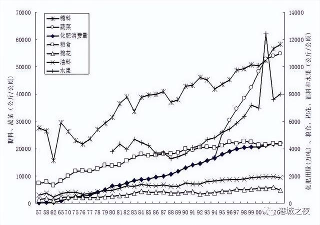 家庭联产承包责任制是哪一年正式在全国得到认可，家庭联产承包责任制是哪一年结束的