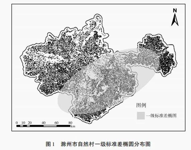 空间距离可以分为哪几类A亲密距离B私人距离C社交距离，空间距离可以分为哪几类a亲密距离b私人距离c社交距离