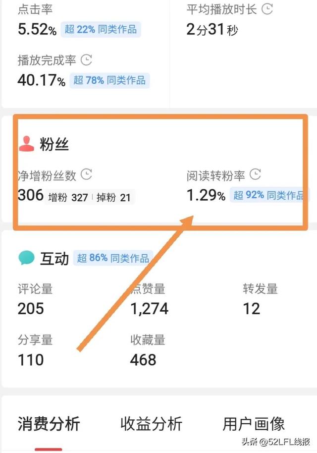 怎么做自媒体短视频赚钱呢,怎么做自媒体短视频赚钱呢知乎