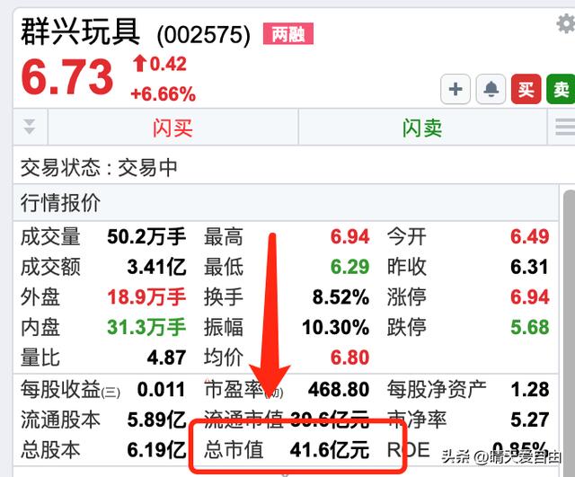 022值得长期去做的销售行业有哪些，2022值得长期去做的销售行业有哪些呢"