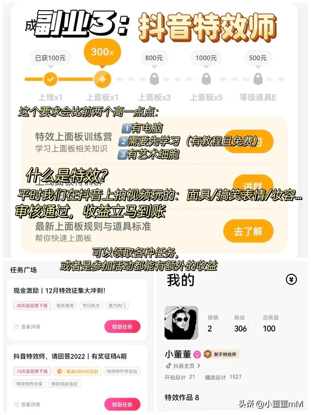 抖音特效师挣钱吗知乎，抖音特效师挣钱吗知乎推荐