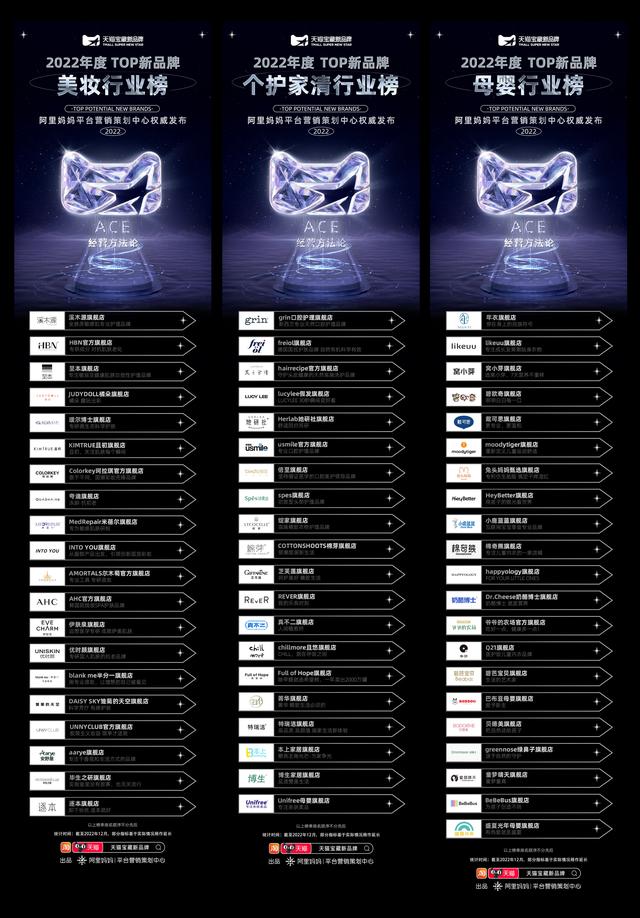 ace王牌拆分盘最新报道，ACE拆分盘最新消息