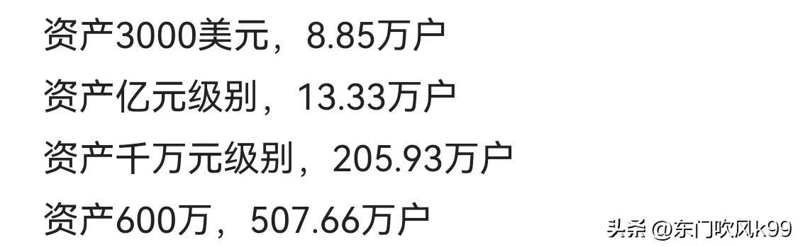 中国国库有多少万亿美元，中国国库有多少万亿美元人民币