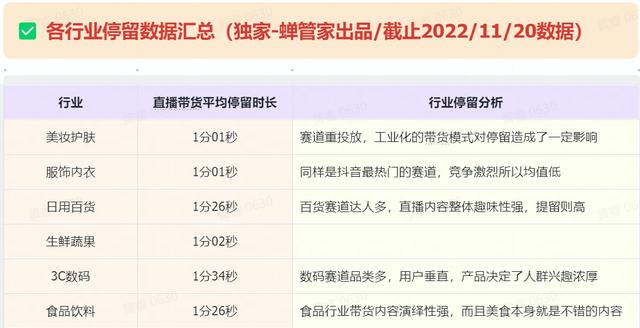 抖音福袋为啥一个都中不了,为什么别人中了,抖音福袋为什么从来不中