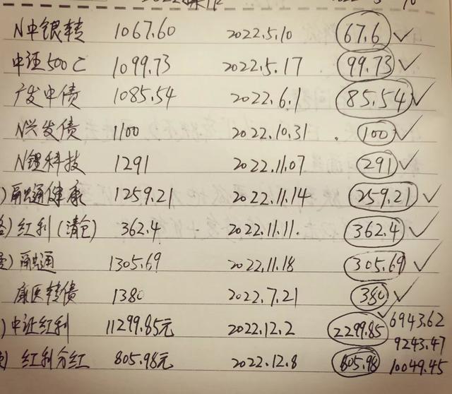 3种躺着赚钱的方法有哪些图片，43种躺着赚钱的方法有哪些视频"