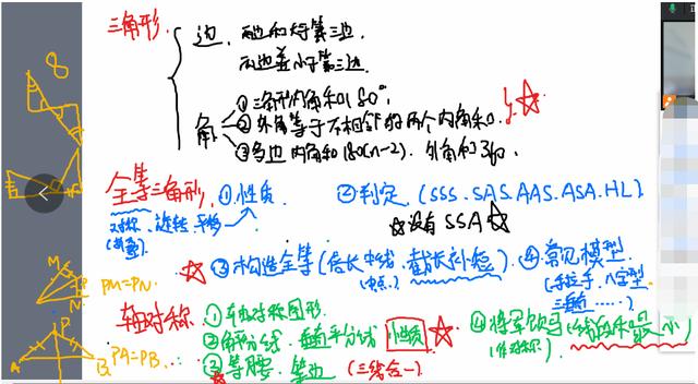学生期末总结自我评价，学生期末总结自我评价100字