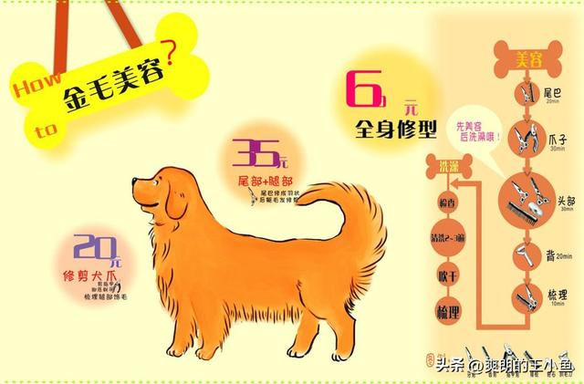 年利润30万小作坊，年利润三十万小作坊开个不愁销路的小厂