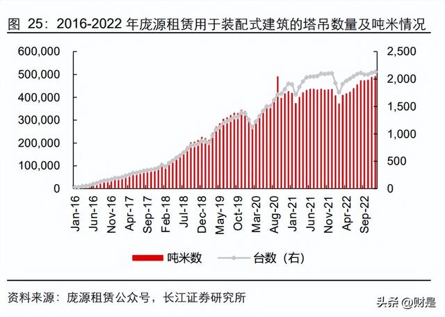 塔吊价格多少钱一台,80塔吊价格多少钱一台