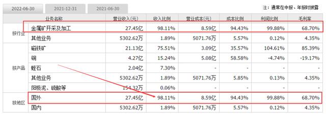 钢管价格今日报价表,钢管价格今日报价表免费网