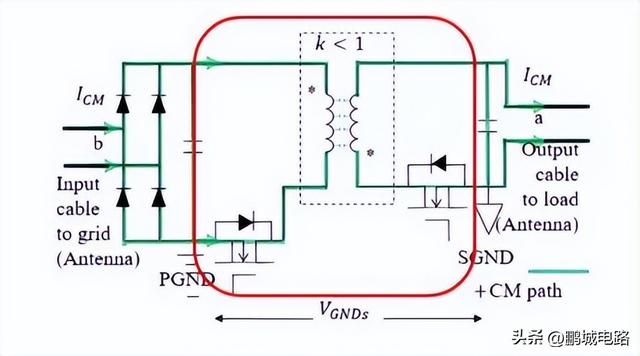 戴维宁定理实验报告总结结论,戴维宁定理实验报告总结结论怎么写