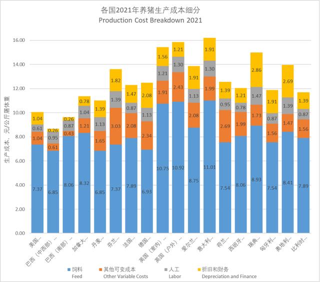 英镑换算公斤计算器,英镑换算公斤计算器在线使用