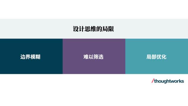 融合系统思维和设计思维解决复杂问题（上篇）