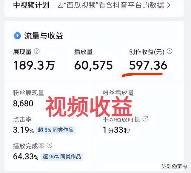 中视频西瓜视频收益如何计算，中视频西瓜视频收益如何计算的