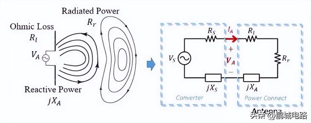 戴维宁定理实验报告总结结论,戴维宁定理实验报告总结结论怎么写
