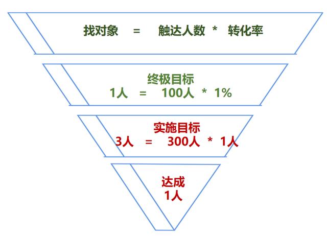 人人都是产品经理_网站,人人都是产品经理_网站_推广