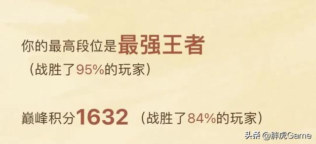 王者荣耀的段位等级划分照片,王者荣耀段位图片_等级