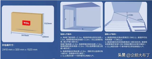 电视尺寸对照表和距离,卧室电视尺寸对照表和距离