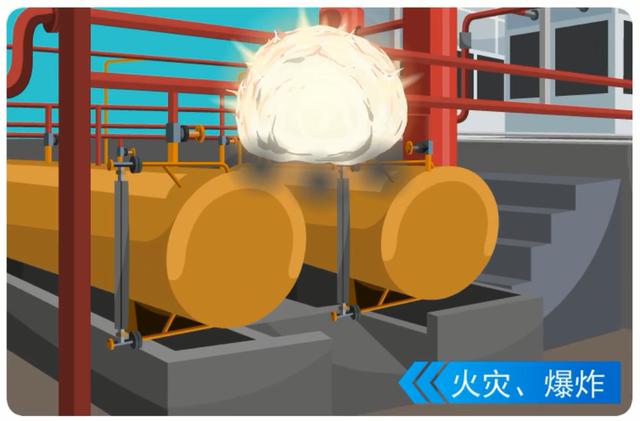 液氨防护服的穿脱流程及注意事项,液氨防护服的穿脱流程及注意事项视频