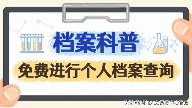 档案怎么查询自己的档案在哪里,电子档案管理系统软件