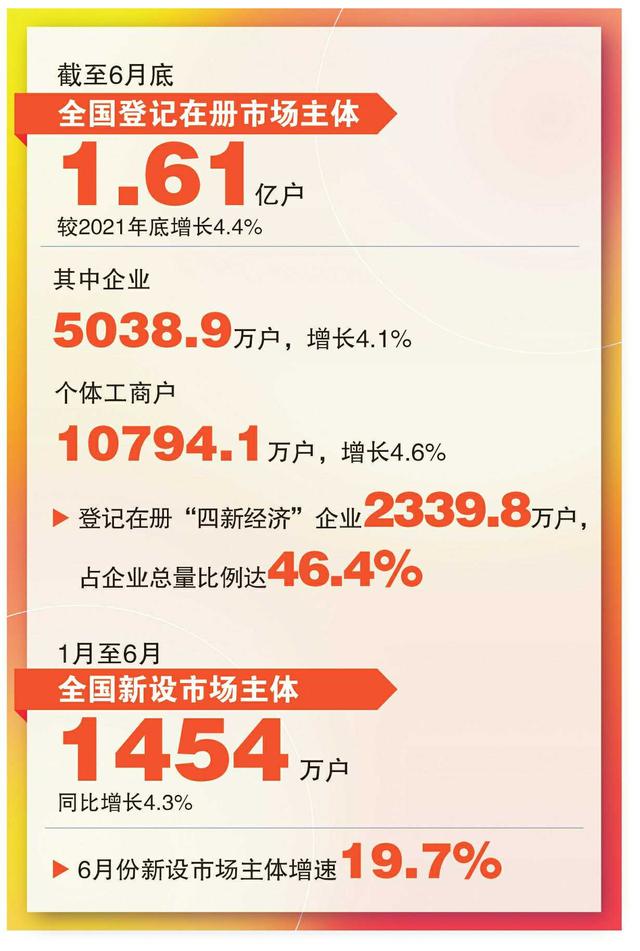 传媒公司注册需要多少钱,注册一个小的传媒公司多少钱