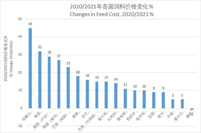 英镑换算公斤计算器,英镑换算公斤计算器在线使用