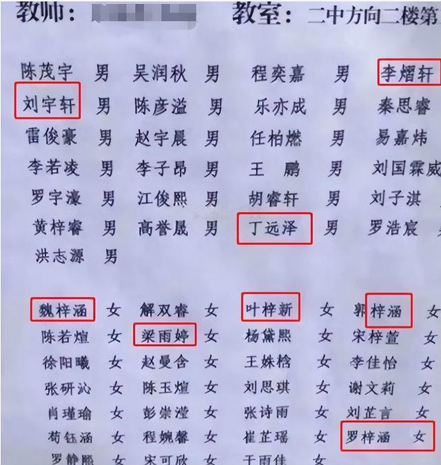 生僻却美到爆的单字,冷门又好看的生僻字