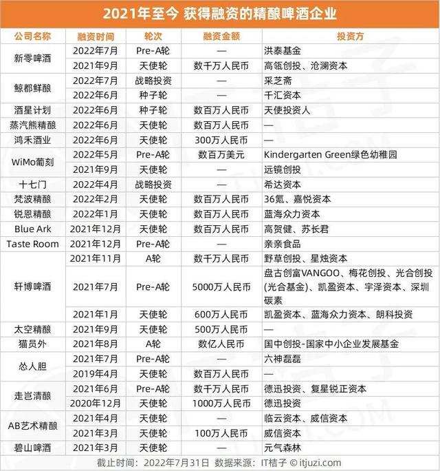 今年加盟最火爆的项目,密雪密雪冰城加盟费多少钱