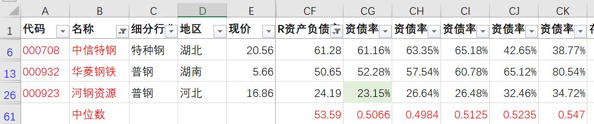 钢管价格今日报价表,钢管价格今日报价表免费网