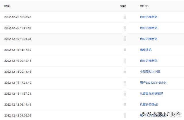 A股3000点什么意思,A股还是3000点
