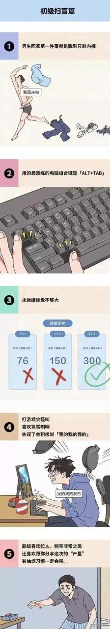 男人至死是少年啥含义知乎,男人至死是少年_知乎