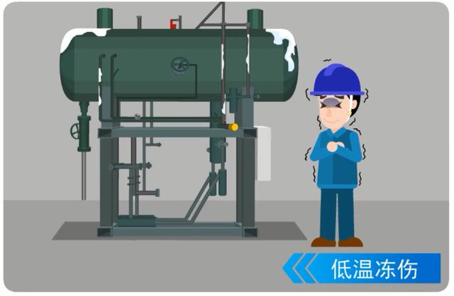 液氨防护服的穿脱流程及注意事项,液氨防护服的穿脱流程及注意事项视频