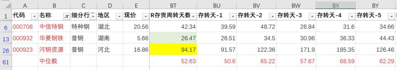 钢管价格今日报价表,钢管价格今日报价表免费网