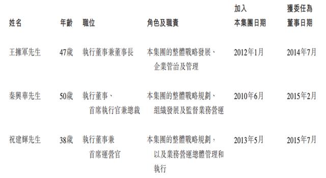 天宇物流电话号码,天地华宇物流客服电话号码