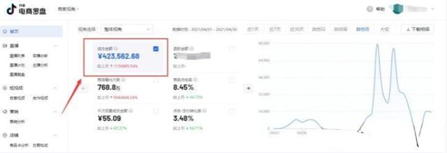 022加盟项目排行榜,瑞幸咖啡加盟费及加盟条件"
