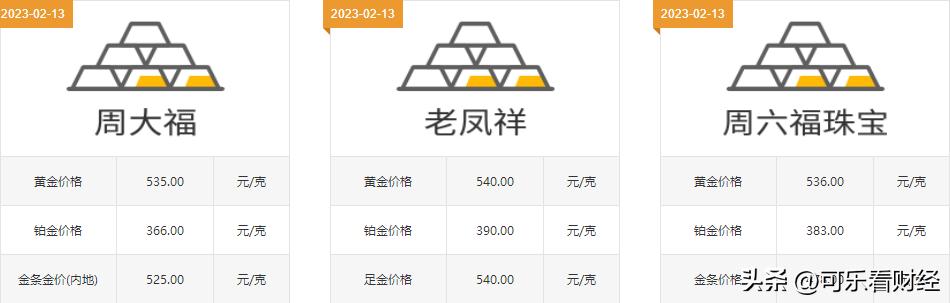 黄金哪家好纯度高,中国黄金十大名牌排名