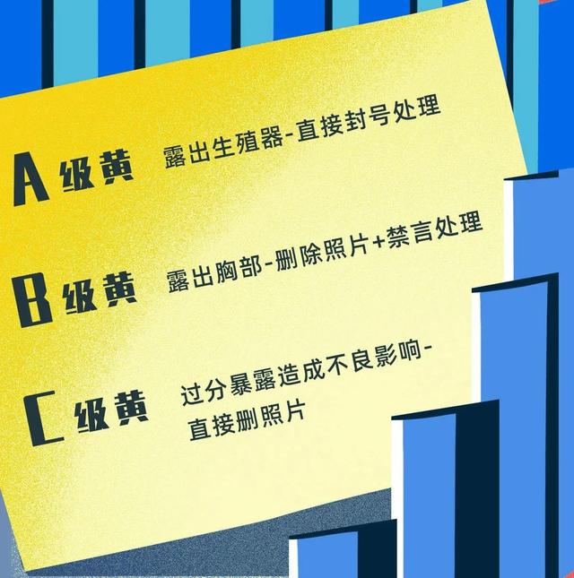 鉴黄师需要什么学历,网络鉴黄师招聘网站