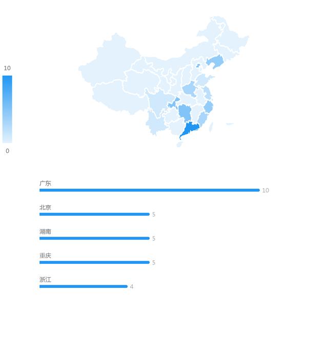 mcn机构是什么意思,抖音mcn机构是什么意思