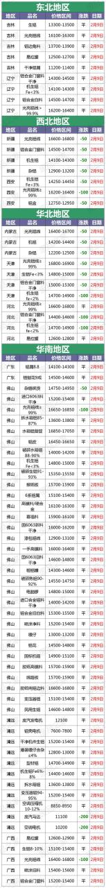 防火铝塑板规格及价格图片,防火铝塑板规格及价格及图片