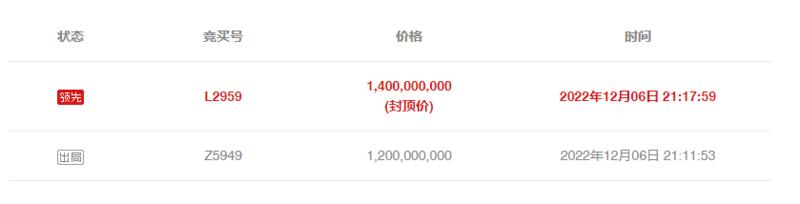 法拍房出价技巧最后2分钟,法拍房出价技巧