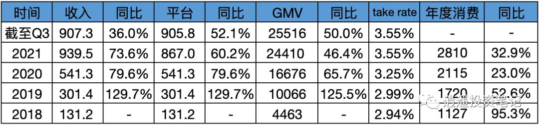 拼多多怎么推广才有销量,拼多多店铺怎么推广最有效