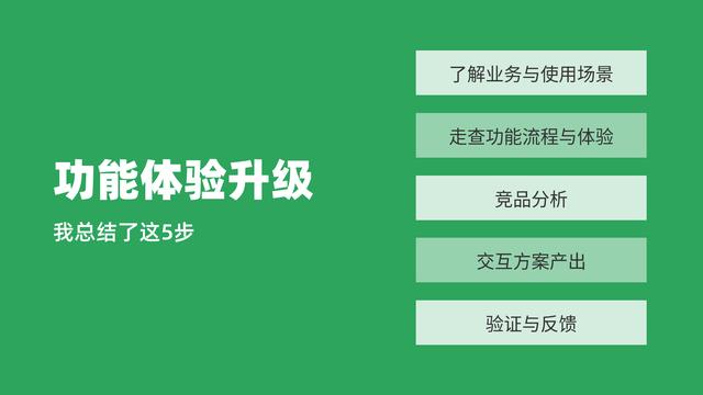 人人都是产品经理_网站代写求职信,人人都是产品经理网站创始人