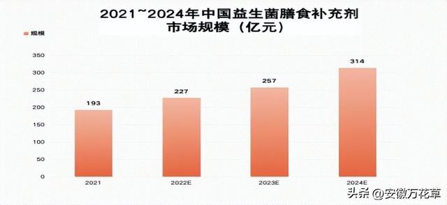 在家手工活代加工怎么找厂家,外贸加工订单网