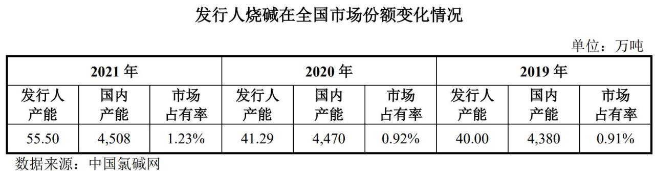 无水偏硅酸钠用途,无水偏硅酸钠是什么
