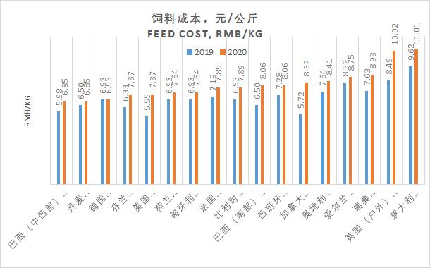 英镑换算公斤计算器,英镑换算公斤计算器在线使用