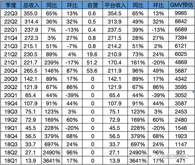 拼多多怎么推广才有销量,拼多多店铺怎么推广最有效