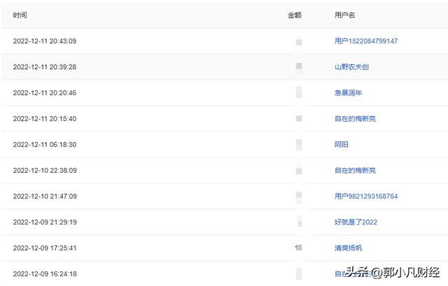 A股3000点什么意思,A股还是3000点