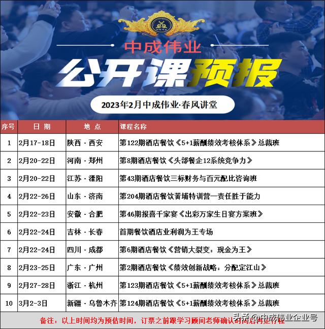 外卖爆单技巧方法,外卖怎么运营才会爆单