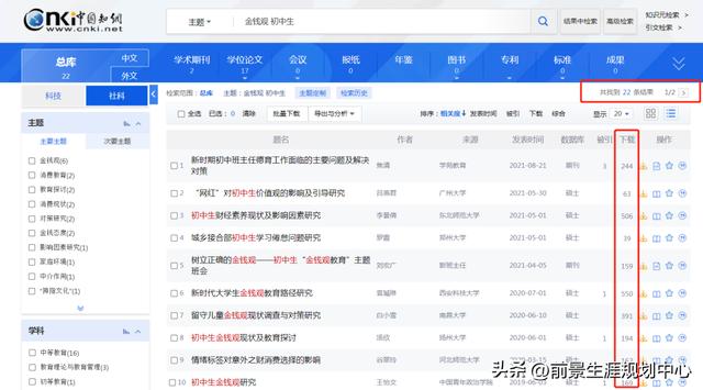 课题研究的创新点有哪些,课题创新点万能模板